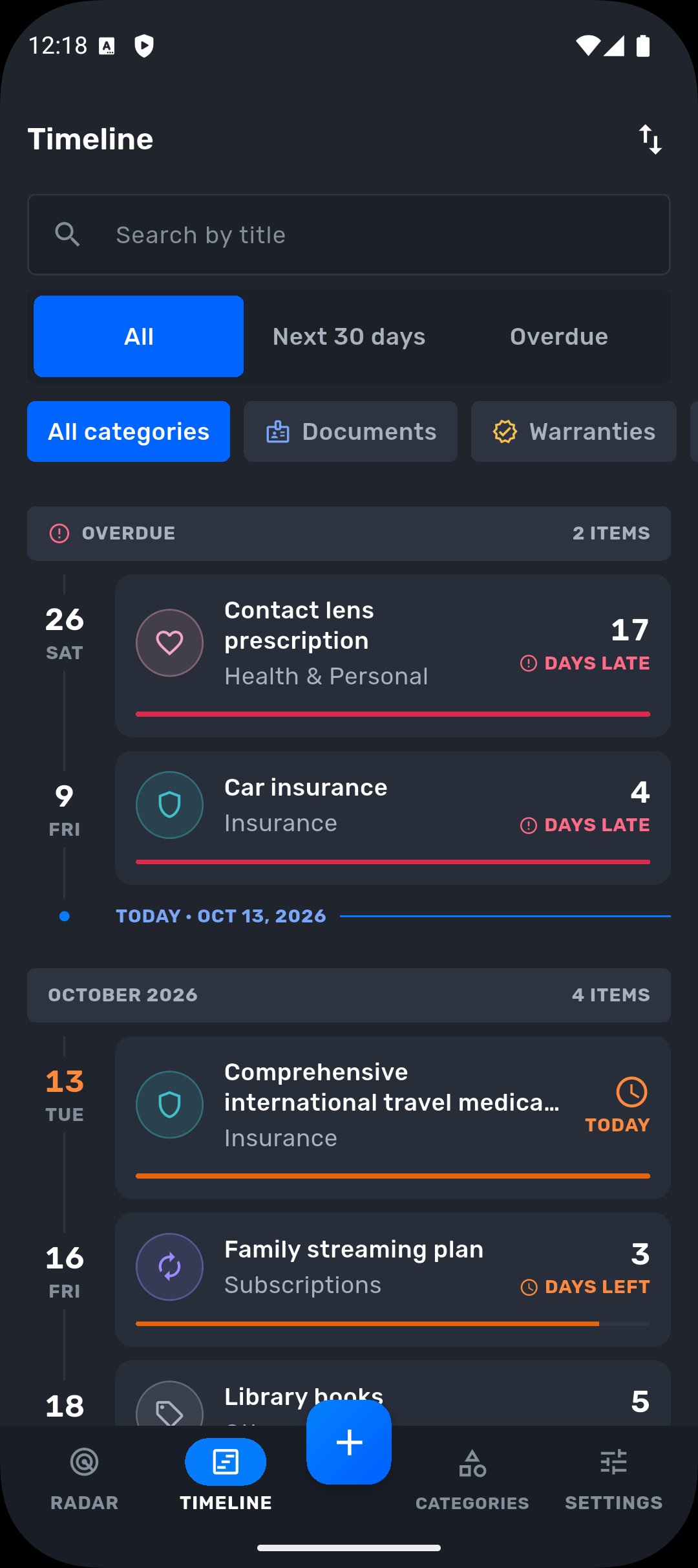 Timeline with overdue and monthly groups